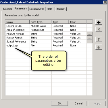 Reordering the Output Zip parameter Reordering the Output Zip parameter