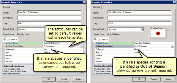 Template Properties dialog box for two types of bird sightings Template Properties dialog box for two types of bird sightings